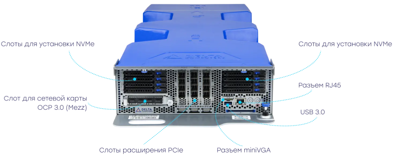 Delta Computers анонсировала первые российские OCP-серверы на базе Intel Xeon Sapphire Rapids и Emerald Rapids